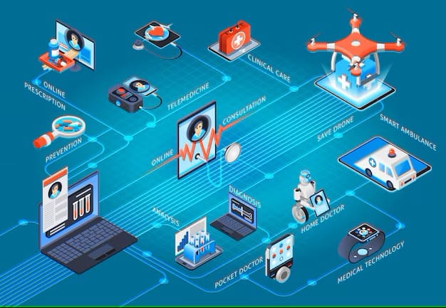 Addressing challenges in Nigeria’s health system using artificial intelligence